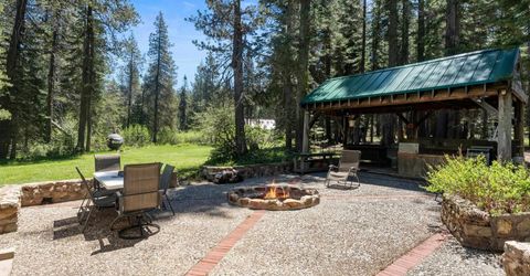 809 Countryman Drive, Bucks Lake, CA 95971 Photo