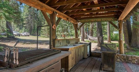 809 Countryman Drive, Bucks Lake, CA 95971 Photo
