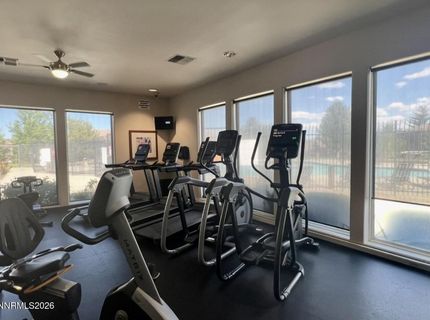 6850 Sharlands Avenue, Unit 2171, Reno, NV 89523 Photo