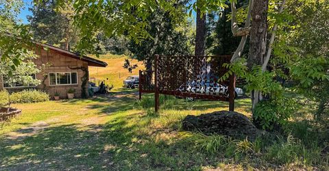 48 Pine St, West Point, CA 95255 Photo
