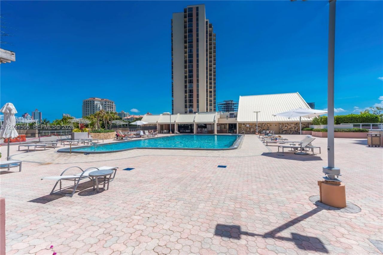20379 W Country Club Dr , Unit 1237, Aventura, FL 33180 Photo