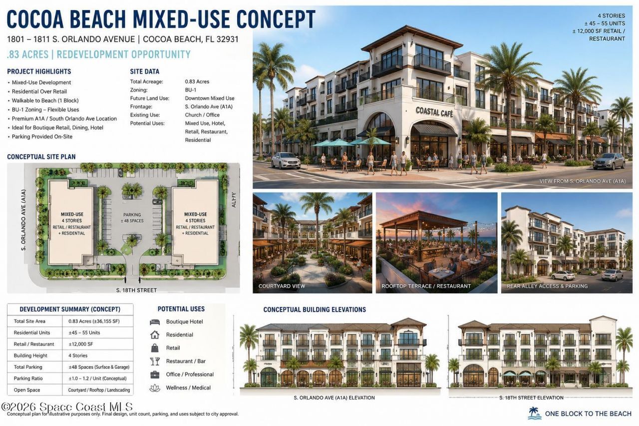 1801 S Orlando Avenue, Cocoa Beach, FL 32931 Photo
