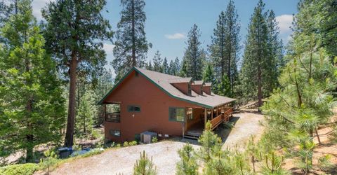 27297 Dew Drop Rd, Pioneer, CA 95666 Photo