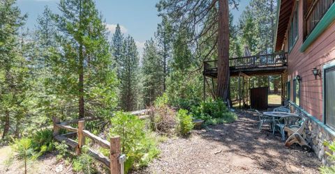 27297 Dew Drop Rd, Pioneer, CA 95666 Photo