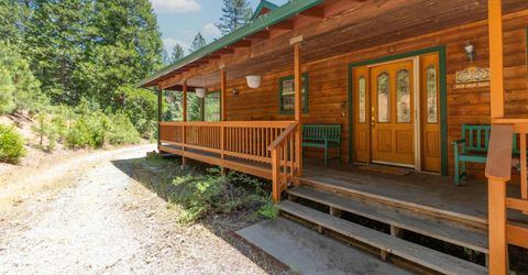 27297 Dew Drop Rd, Pioneer, CA 95666 Photo