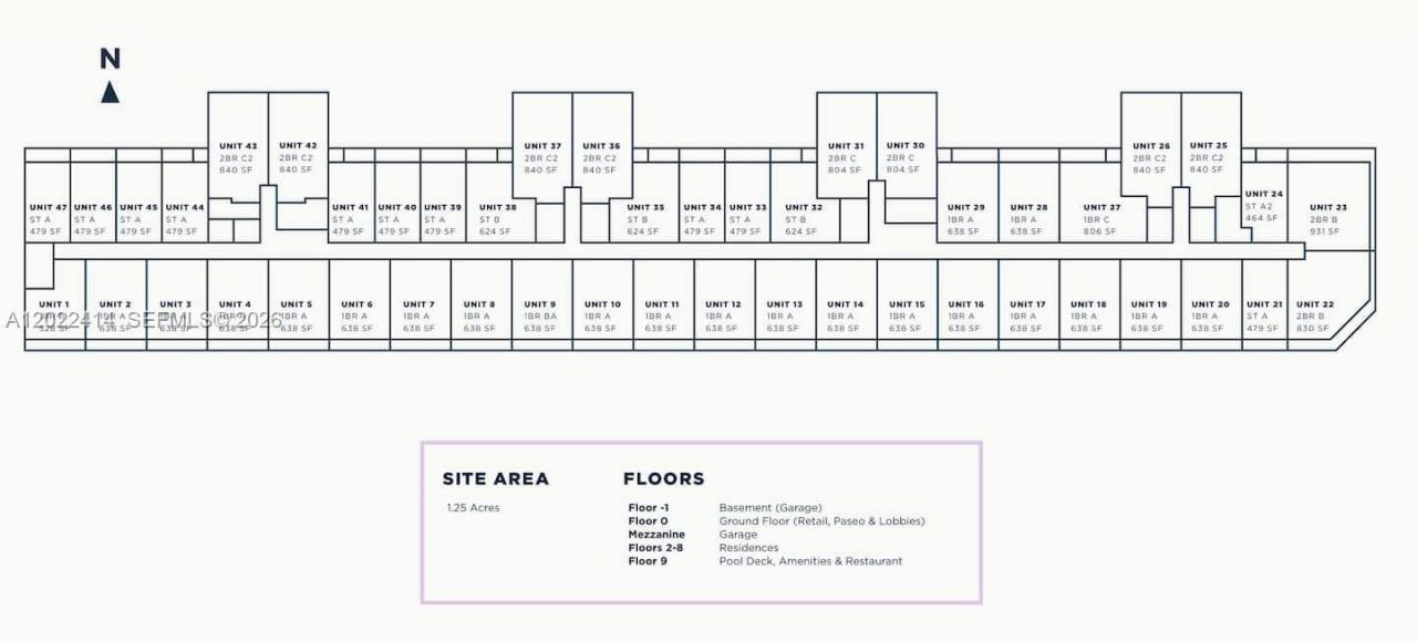 2700 NW 2nd Ave, Unit 424, Miami, FL 33127 Photo