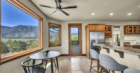 499 Alpine View Court, Carson City, NV 89705 Photo