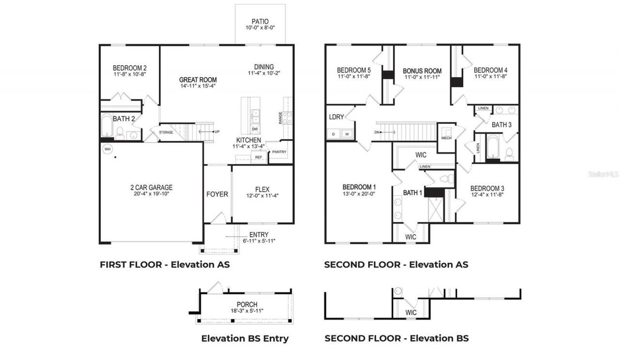 24241 NW 10th Road , Newberry, FL 32669 Photo