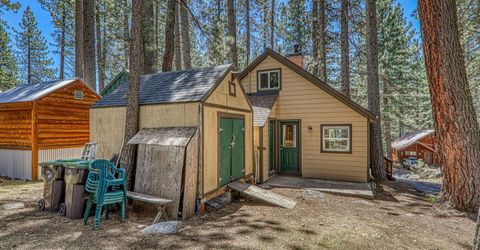 13464 Moraine Road, Truckee, CA 96161 Photo