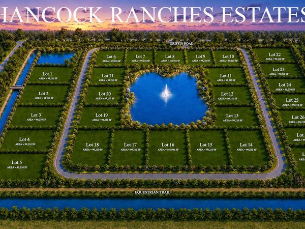 13900 Griffin Road, Southwest Ranches, FL 33330