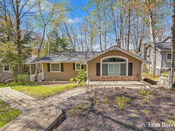 11320 Alpine Road, Canadian Lakes, MI 49346