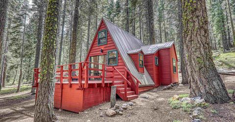 6247 #8 River Road, Olympic Valley, CA 96146 Photo