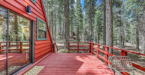 6247 #8 River Road, Olympic Valley, CA 96146 Photo