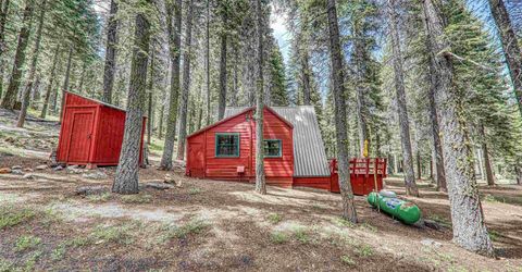 6247 #8 River Road, Olympic Valley, CA 96146 Photo