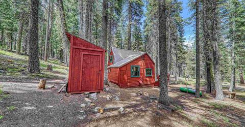 6247 #8 River Road, Olympic Valley, CA 96146 Photo