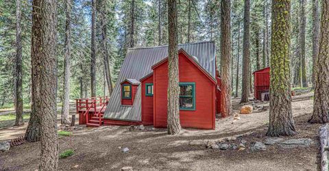 6247 #8 River Road, Olympic Valley, CA 96146 Photo