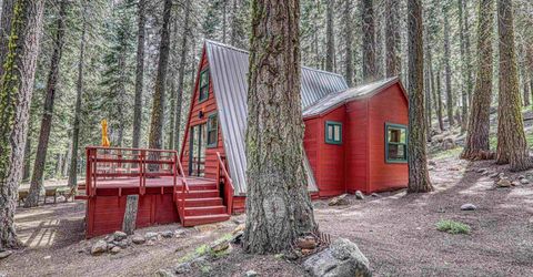 6247 #8 River Road, Olympic Valley, CA 96146 Photo