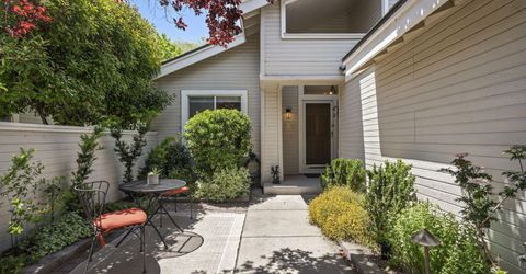 3345 Spring Creek Circle, Reno, NV 89509 Photo