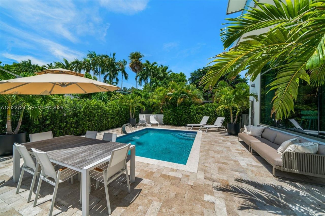 1201 W 47th St, Miami Beach, FL 33140 Photo