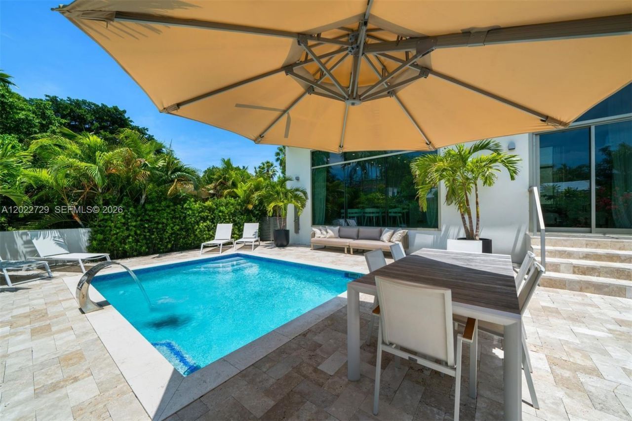 1201 W 47th St, Miami Beach, FL 33140 Photo