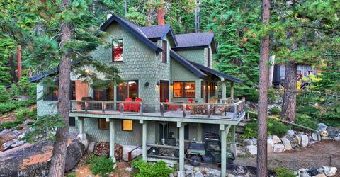 710 Fallen Leaf Road, South Lake Tahoe, CA 96150 Photo