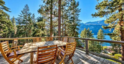 710 Fallen Leaf Road, South Lake Tahoe, CA 96150 Photo