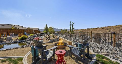 4790 Tobago Drive, Sparks, NV 89436 Photo