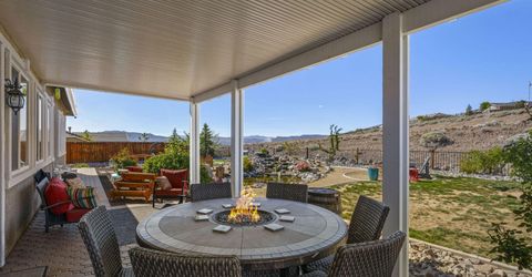 4790 Tobago Drive, Sparks, NV 89436 Photo