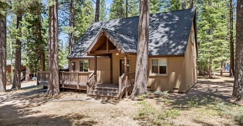 1798 Narragansett Circle, South Lake Tahoe, CA 96150 Photo
