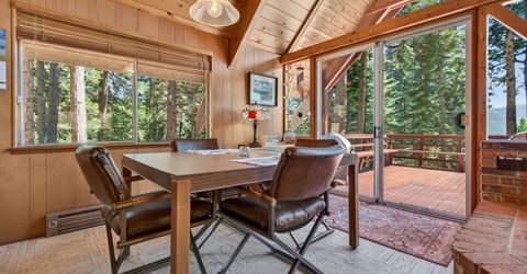 647 E Mountain Ridge Road, Lake Almanor, CA 96137 Photo