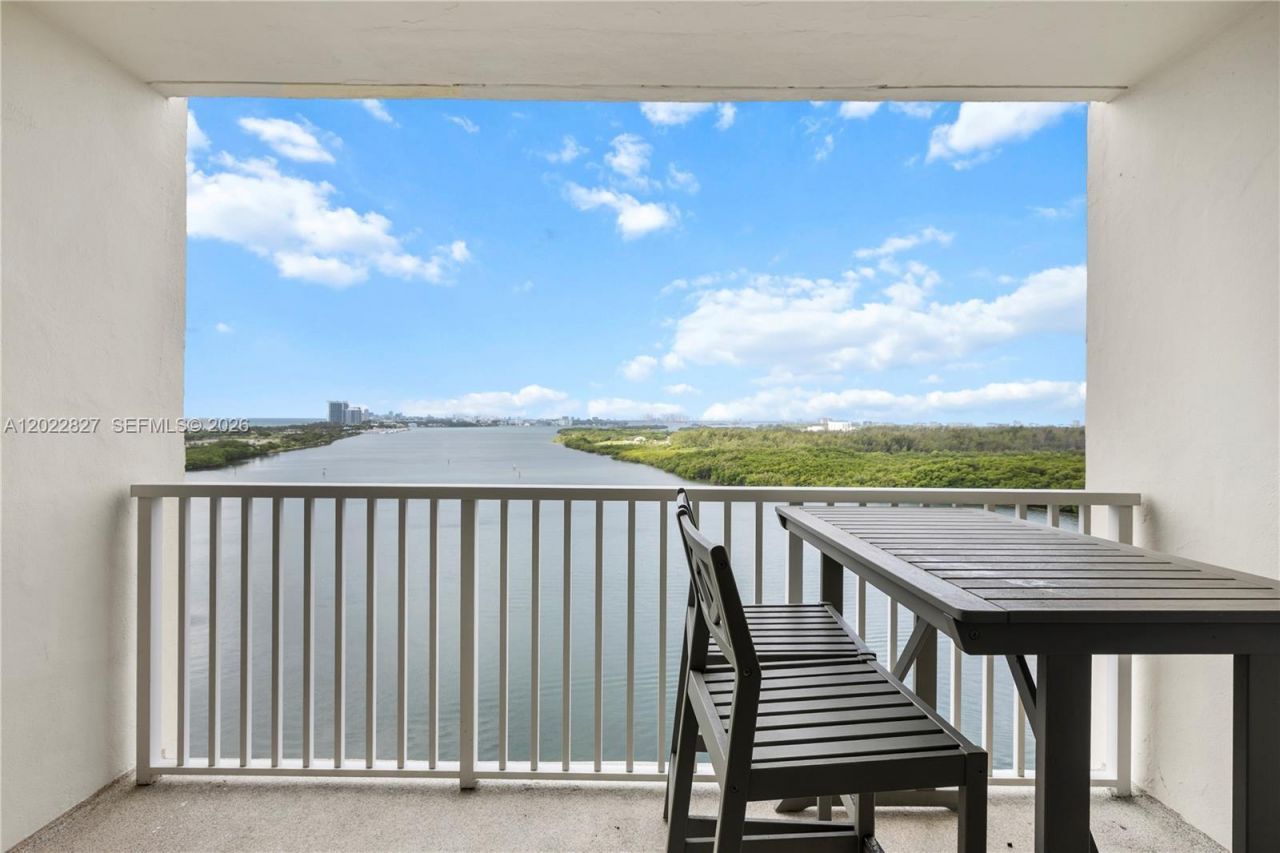 300 Bayview Dr , Unit 1504, Sunny Isles Beach, FL 33160 Photo