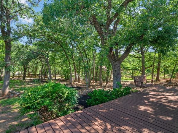 2149 Fairway Acres Drive, Argyle, TX 76226