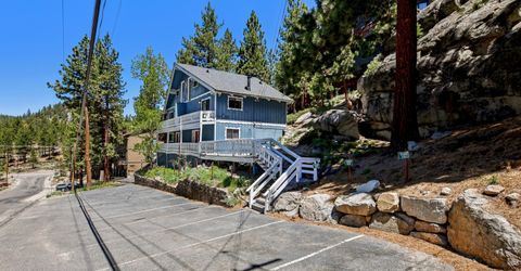 233 S Benjamin Drive, Unit A&B, Stateline, NV 89449 Photo