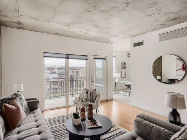 1475 Delgany Street, Unit 508, Denver, CO 80202