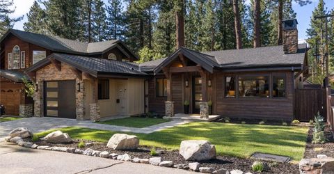 3351 Mt Rose Road, South Lake Tahoe, CA 96150 Photo