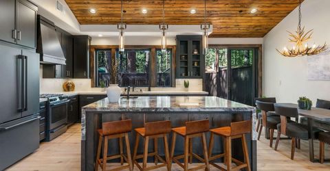 3351 Mt Rose Road, South Lake Tahoe, CA 96150 Photo
