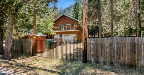 3558 Morton Drive, South Lake Tahoe, CA 96150 Photo