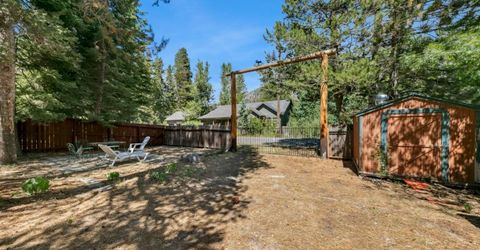 3558 Morton Drive, South Lake Tahoe, CA 96150 Photo