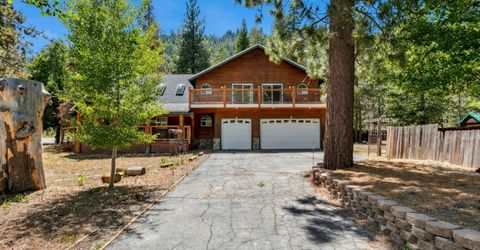 3558 Morton Drive, South Lake Tahoe, CA 96150 Photo
