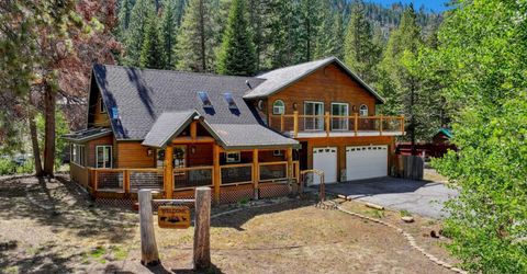 3558 Morton Drive, South Lake Tahoe, CA 96150 Photo