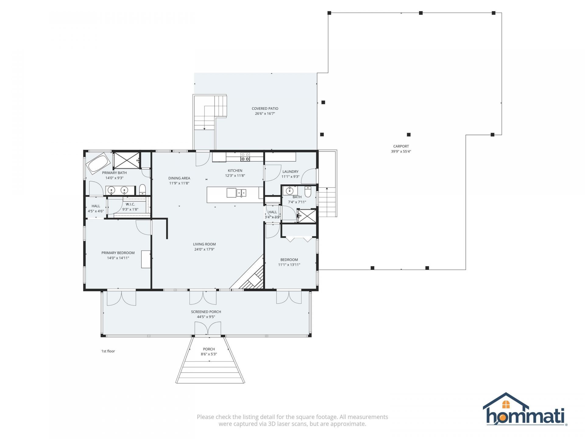 73 Daughtry Drive , Sopchoppy, FL 32358 Photo