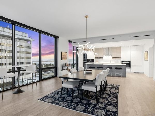 2604 5th, Unit 802, San Diego, CA 92103