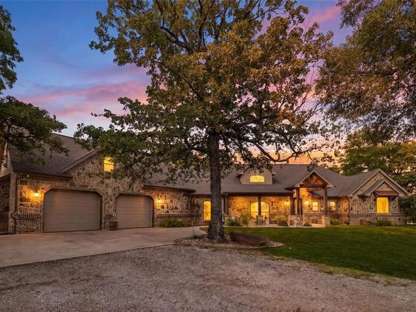 6561 County Road 423 , Grandview, TX 76050