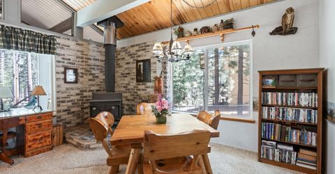 1869 Elks Club Drive, South Lake Tahoe, CA 96150 Photo