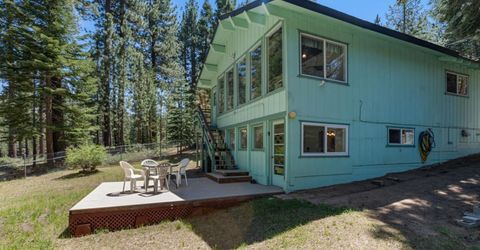 1869 Elks Club Drive, South Lake Tahoe, CA 96150 Photo