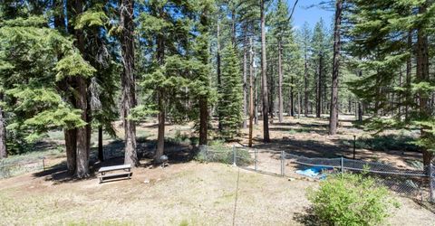 1869 Elks Club Drive, South Lake Tahoe, CA 96150 Photo