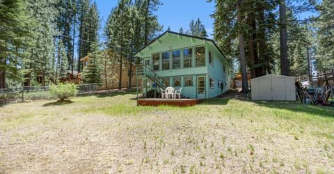 1869 Elks Club Drive, South Lake Tahoe, CA 96150 Photo