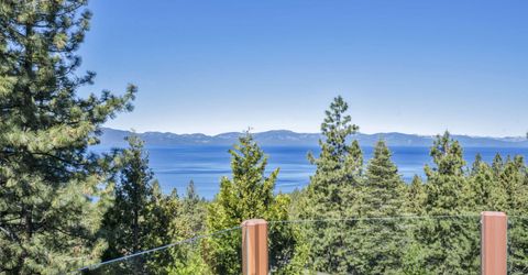1286 Hidden Woods Drive, Zephyr Cove, NV 89413 Photo