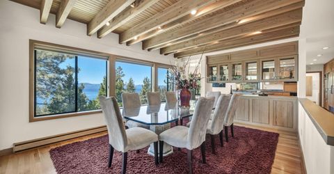 1286 Hidden Woods Drive, Zephyr Cove, NV 89413 Photo