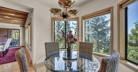 1286 Hidden Woods Drive, Zephyr Cove, NV 89413 Photo